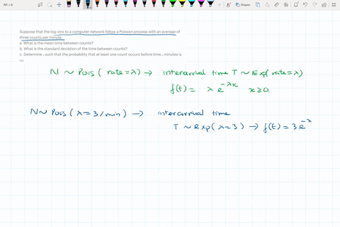 suppose-that-the-log-ons-to-a-computer-network-follow-a-poisson-process-with-an-average-of-three-cou-26664
