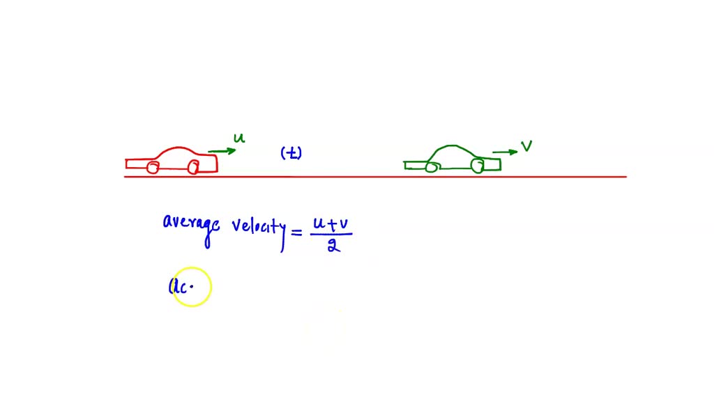 SOLVED: The average velocity of a body is equal to the mean of its ...