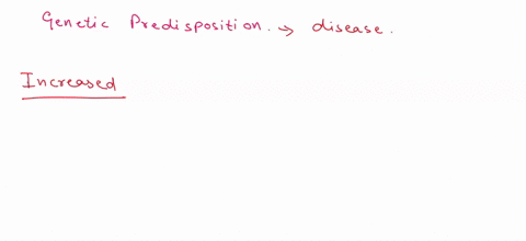 explain-the-terms-genetic-predisposition-and-increased-risk-what-are-the-factors-which-are-most-recognised-to-increase-a-persons-chance-of-developing-type1-and-type-2-diabetes-75342