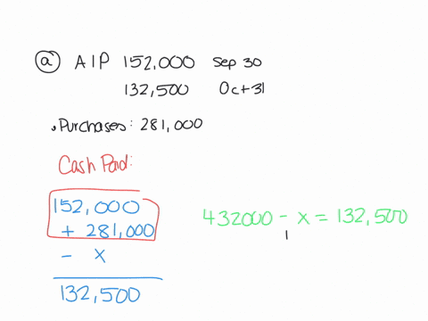 use-the-information-in-each-of-the-following-separate-cases-to-calculate-the-unknown-amount-a-corentine-co-had-152000-of-accounts-payable-on-september-30-and-132500-on-october-31total-purcha-28776