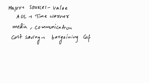 on-january-10-2000-aol-and-time-warner-announced-their-intention-to-merge-and-create-the-world-firsts-internet-age-media-and-communications-company-the-proposed-deal-represented-the-biggest-19636