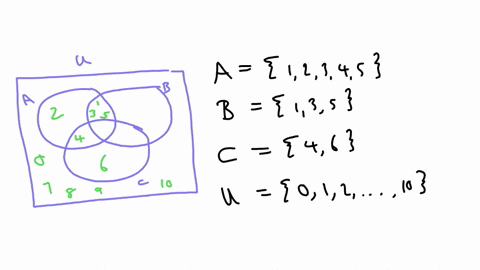 a12345-b135-c46-u-whole-numbers-from-0-to-10-using-the-sets-from-aboveand-treating-u-as-the-universal-set-find-each-of-the-following-a-u-b-a-u-c-a-c-b-c-ac-bc