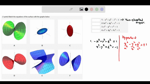 1-point-match-the-equations-of-the-surface-with-the-graphs-below-b-1-x2y2-21-2924y2z21-3x2-y2z21-4x2-4y2-9z21-72574