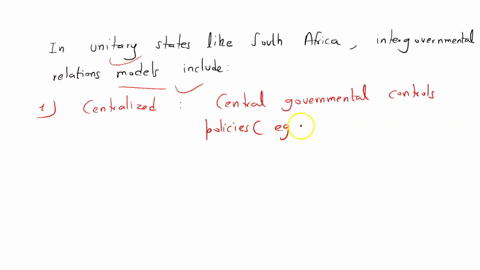 national-governments-strive-to-enhance-the-overall-welfare-of-society-in-the-context-of-south-africa-as-a-unitary-state-characterised-by-robust-central-control-over-other-spheres-of-government-the-dyn