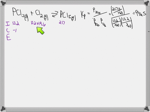 an-equilibrium-mixture-of-pcl_5g-pcl_3g-and-cl_2g-has-partial-pressures-of-2170-torr-132-torr-and-132-torr-respectively-a-quantity-of-cl_2g-is-injected-into-the-mixture-and-the-total-pressur-86992