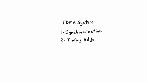 1417-explain-the-need-for-a-reference-burst-in-a-tdma-system