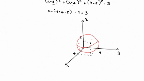 point-find-the-equations-of-planes-that-just-touch-the-sphere-x-42-y-42-2-22-9-and-are-parallel-to-a-the-cy-plane-and-b-the-yz-plane-and-c-the-z-plane-and-98589