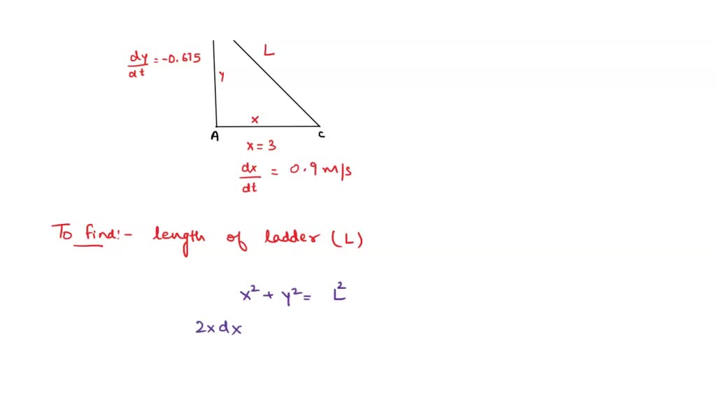 SOLVED The top of a ladder slides down a vertical wall at a rate of 0.