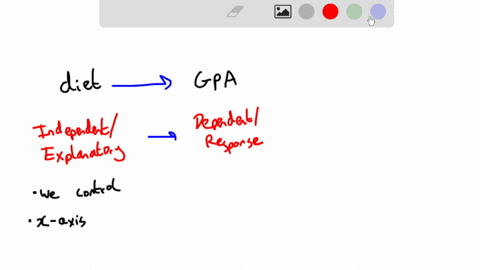 a-student-wants-to-determine-if-a-higher-quality-diet-will-improve-their-grade-point-average-which-variable-would-be-the-response-variable-a-the-number-of-classes-taken-b-the-student-c-the-h-07514