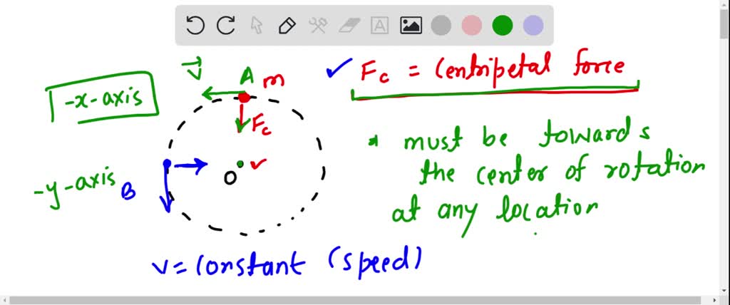 SOLVED: The instantaneous velocity of an object undergoing uniform ...