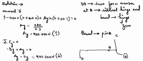 question-13-jd-the-lever-abc-pin-supported-andconnecteo-short-link-bd-_-shioni-igure-ifthe-welght-of-the-members-is-negligible-determine-the-force-of-the-pin-on-the-lever-at_-and-magnitudeof-63076