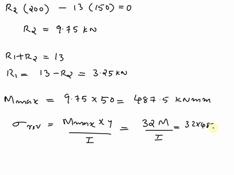 required-information-rotating-shaft-of-25-mm-diameter-is-simply-supported-by-bearing-reaction-forces-rtand-rz-the-shaft-is-loaded-with-a-transverse-load-of-13-kn-as-shown-in-the-figure-the-s-63486