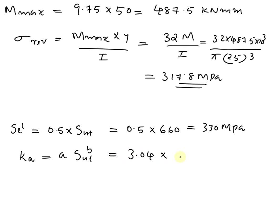 SOLVED 'Required information rotating shaft of 25mm diameter is