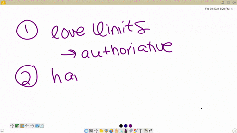 according-to-diana-baumrind-parents-set-loving-limits-for-their-children-whereas-parents-can-be-harsh-and-rigid-permissive-authoritative-permissive-authoritarian-authoritathe-authoritarian-authoritari