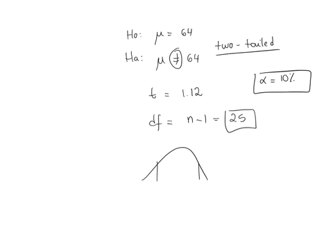 the-one-sample-t-statistic-from-a-sample-of-n-26-observations-for-the-two-sided-test-of-h0-64-ha-64-has-the-value-t-112-a-what-are-the-degrees-of-freedom-for-t-df-____-b-locate-the-two-criti-45706