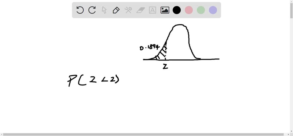 solved-find-the-indicated-z-score-the-graph-depicts-the-standard