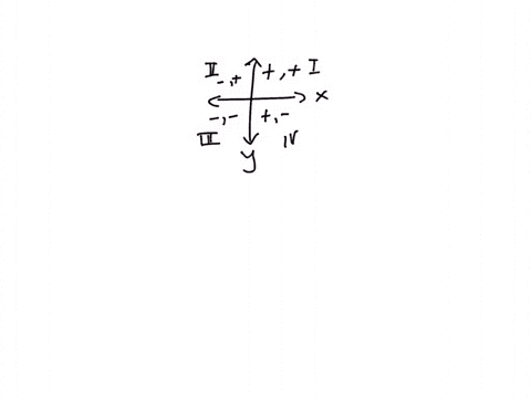 how-po-ito-pls-po-edited-perfor__-zoo-to-you-coordinate-plane-problems-josah-hasa-new-game-zoo-t0-you-on-his-tablct-in-the-gmc-you-cn-build-your-own-virtual-z0o-the-coordinate-plane-bebwshov-38116
