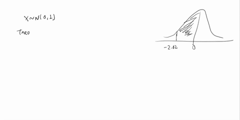 247-fudtha-area-ol-tha-shadod-region-under-the-slandard-nrmal-curve-convonient-use-lechnology-find-ihe-area-tha-r0u-ol-the-shaded-regin-i-round-t0-lour-docmal-placos-noedud-59695