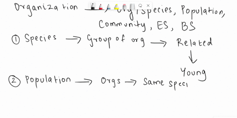 what-is-the-correct-sequence-from-most-to-least-inclusive-of-the-levels-of-ecological-organization-61874