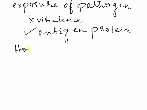 1-active-immunizations-involve-the-exposure-of-a-person-to-a-pathogen-whose-virulence-ability-to-cause-disease-has-been-reduced-withiout-altering-its-antigencitiy-nature-of-its-antigens-how-63238