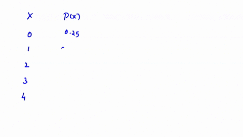 determine-whether-the-following-is-probability-distribution-if-not-identify-the-requirement-that-not-satisfied-025-023-006-029-not-probability-distribution-the-sum-of-the-p-xs-is-not-1-proba-52388
