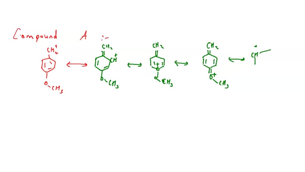 SOLVED: Which Of The Two Structures (A) And (B) Given Below Is More ...