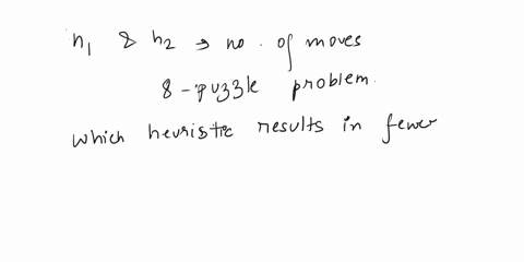 the-8-puzzle-an-instance-of-which-is-shown-in-the-following-figure-consists-of-a-3-3-board-with-eight-numbered-tiles-and-a-blank-space-a-tile-adjacent-to-the-blank-space-can-slide-into-the-s-69811