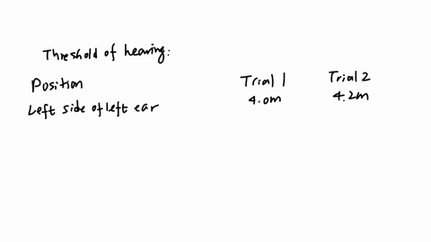 athreshold-of-hearing-proceduremake-the-subject-close-his-eyesdetermine-the-farthest-distance-at-which-the-ticking-of-a-clock-can-just-be-heard-in-the-following-positions-left-side-right-sid-15724