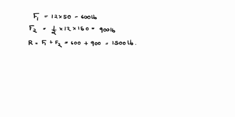 2-the-beam-ab-in-the-figure-below-supports-a-load-which-varies-from-an-intensify-of-50-ib-ft-to-200-ib-ft-calculate-the-magnitude-and-position-of-the-resultant-load-replace-the-given-loading-56422
