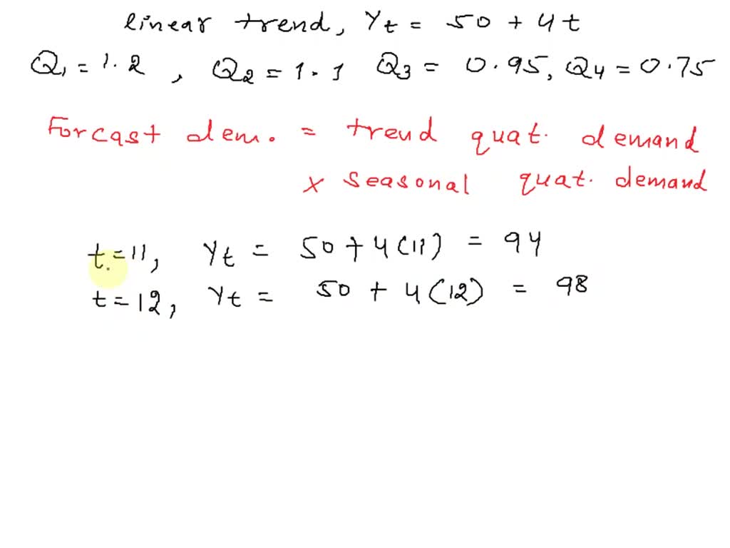 Quarterly demand values for flowers at a wholesaler are as shown below