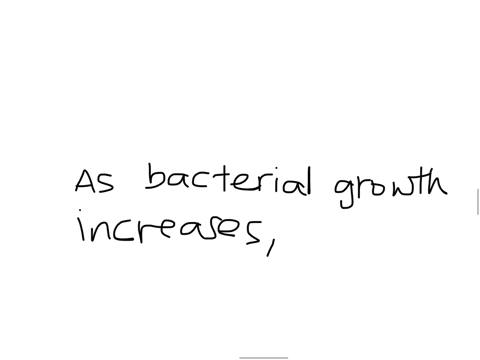 make-a-statement-the-predicts-the-relationship-between-bacterial-growth-and-antibiotic-effectiveness