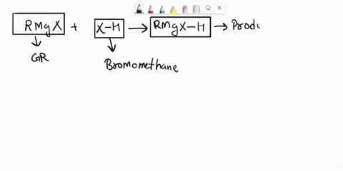 draw-the-reaction-equation-for-the-formation-of-the-grignard-reagent-76445