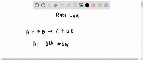 if-the-rate-law-for-the-reaction-a-3b-c-2d-is-zero-order-in-a-and-first-order-in-b-then-the-rate-law-is-rate-____________-a-kb-b-kab3-c-ka-d-kab3-65473