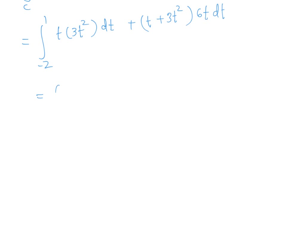 integral of xy dy