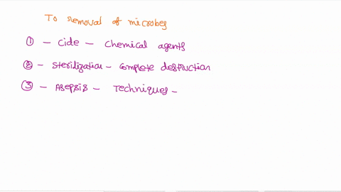 match-each-statement-with-its-term-suffix-meaning-to-kill-a-asepsis-destroying-or-removing-all-forms-of-microbial-life-b-pasteruization-the-absence-of-pathogens-on-an-object-or-area-c-commer-85468