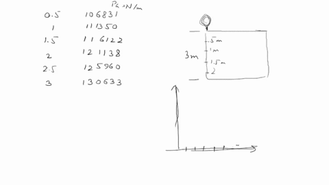 atmospheric-pressure-must-also-be-accounted-for-in-dealing-with-the-pressure-inside-a-fluid-so-the-the-pressure-p-at-a-depth-hin-a-fluid-is-pp0-gh-this-means-p-p0-p-gh-p-is-absolute-pressure-77392