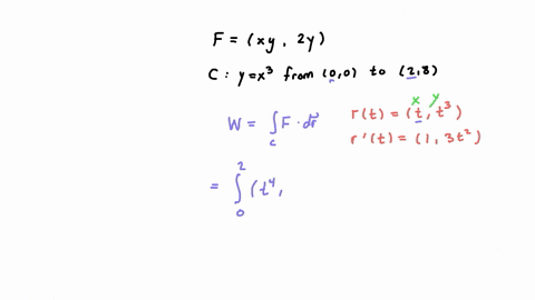 a-find-the-work-done-by-the-force-field-fxyi2yj-0n-the-particle-moving-along-the-path-yx-from-00-to-28-b-graphthe-curve-and-indicate-what-direction-it-is-moving-in-with-arrows-c-graph-the-fo-13712