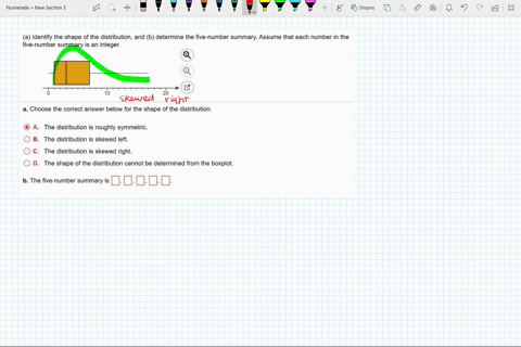 a-identify-the-shape-of-the-distribution-and-b-determine-the-five-number-summary-assume-that-each-number-in-the-five-number-summary-is-an-integer-a-choose-the-correct-answer-below-for-the-sh-44032