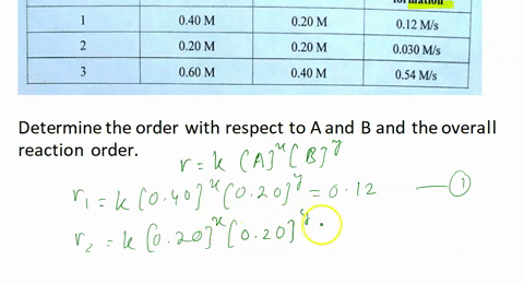 1-given-the-following-the-data-for-the-reaction-below-5-points-abvcd-experiment-ajo-blo-rate-of-c-formation-040-m-020-m-012-ws-020-m-020-m-0030-ws-060-m-040-m-054-ws-determine-the-order-with-44622