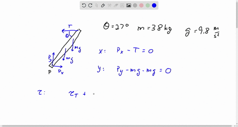 uniform-beam-of-length-l-1s-m-and-mass-m-38kg-has-its-lower-end-fixed-to-pivot-at-a-point-pon-the-floor-making-an-angle-0-279-as-shown-in-the-digram-a-horizontal-cable-is-attached-at-its-upp-14329