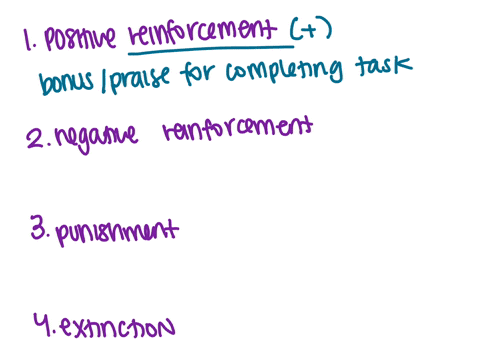 stide-six-describe-how-the-behaviors-would-be-reinforced-and-which-schedule-of-reinforcement-is-most-applicable