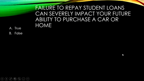 failure-to-repay-student-loans-can-severely-impact-your-future-ability-to-purchase-a-car-or-home-true-false-95228