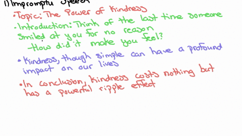 write-an-example-speech-for-each-of-the-three-types-of-speeches-impromptu-informative-persuasive-your-speeches-should-be-organized-like-an-essay-with-an-introduction-body-and-conclusion-refe-85984