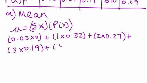 on-the-midnight-shift-the-number-of-patients-with-head-trauma-in-an-emergency-room-has-the-probability-distribution-shown-below-x-0-1-2-3-4-5-total-px-03-32-27-19-10-09-100-a-calculate-the-m-19515