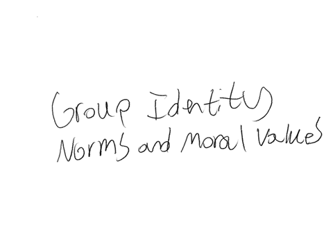 5-in-what-ways-do-scriptural-references-to-groups-mirror-social-psychological-understanding-of-social-groups-in-what-ways-are-they-different