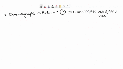 24-chromatographic-methods-three-polypeptides-the-sequences-of-which-are-represented-below-using-the-one-etter-code-for-their-amino-acids-are-present-in-mixture-peptide-1-atknrasclvpkhgalmfw-37588