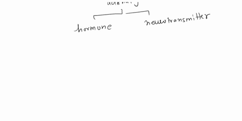 why-is-epinephrine-considered-a-hormone-when-it-is-produced-by-the-adrenal-medulla-and-a-neurotransmitter-when-secreted-by-a-neuron-00865