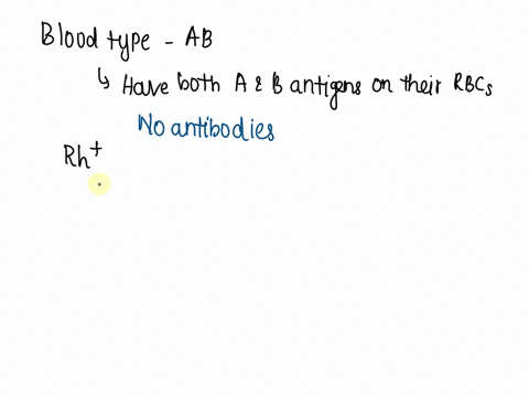 if-someanes-blood-type-is-ab-rh-the-blood-type-and-rh-antibodies-they-produce-would-be-noantibodics-and-rh-antbodies-bond-rh-antlbodies-a-b-and-rh-ahbbodles-59875