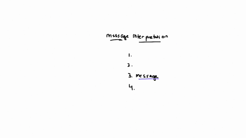 his-interpretation-and-reception-of-the-message-is-influenced-by-the-sender-channel-message-and-receiver-29622
