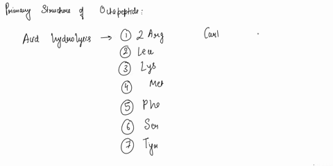 problem-39-determine-the-primary-structure-ofan-octapeptide-from-the-following-data-acid-hydrolysis-gives-2-arg-leu-lys-met-phe-ser-tyr-carboxypeptidase-releases-ser-edman-reagent-releases-l-79526